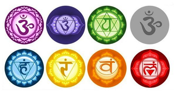 Select Your Symbol and Uncover Your Soul Type
